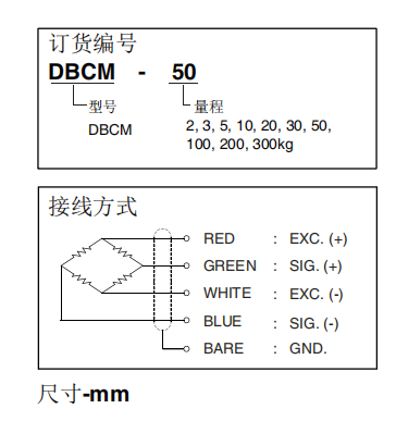 稱重傳感器訂貨編號和接線方式.png